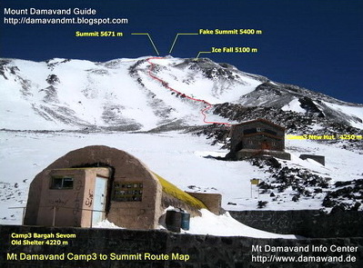 Damavand Ski Mountaineering Tour